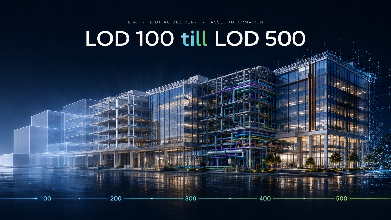 BIM building model, LOD 100 to LOD 500